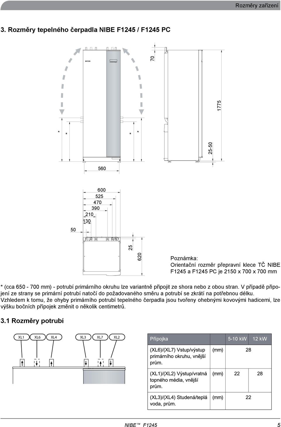 2150 x 700 x 700 mm * (cca 650-700 mm) - potrubí primárního okruhu lze variantně připojit ze shora nebo z obou stran.