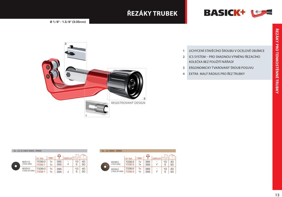 BEZ POUŽITÍ NÁŘADÍ ERGONOMICKY TVAROVANÝ ŠROUB POSUVU