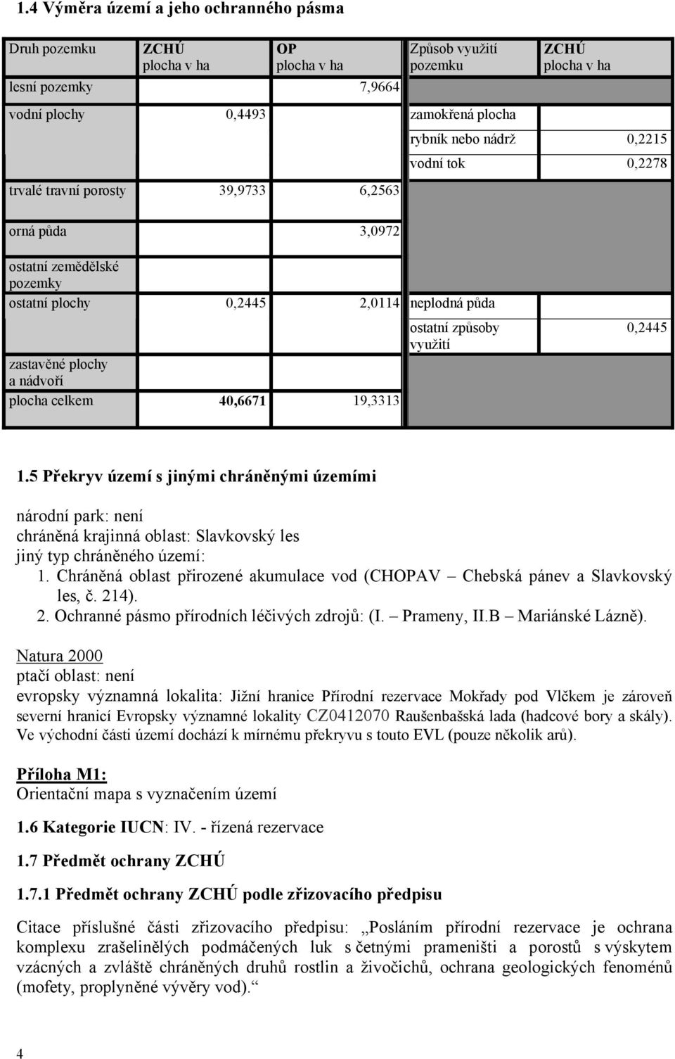 neplodná půda ostatní způsoby využití 0,2445 1.5 Překryv území s jinými chráněnými územími národní park: chráněná krajinná oblast: Slavkovský les jiný typ chráněného území: 1.