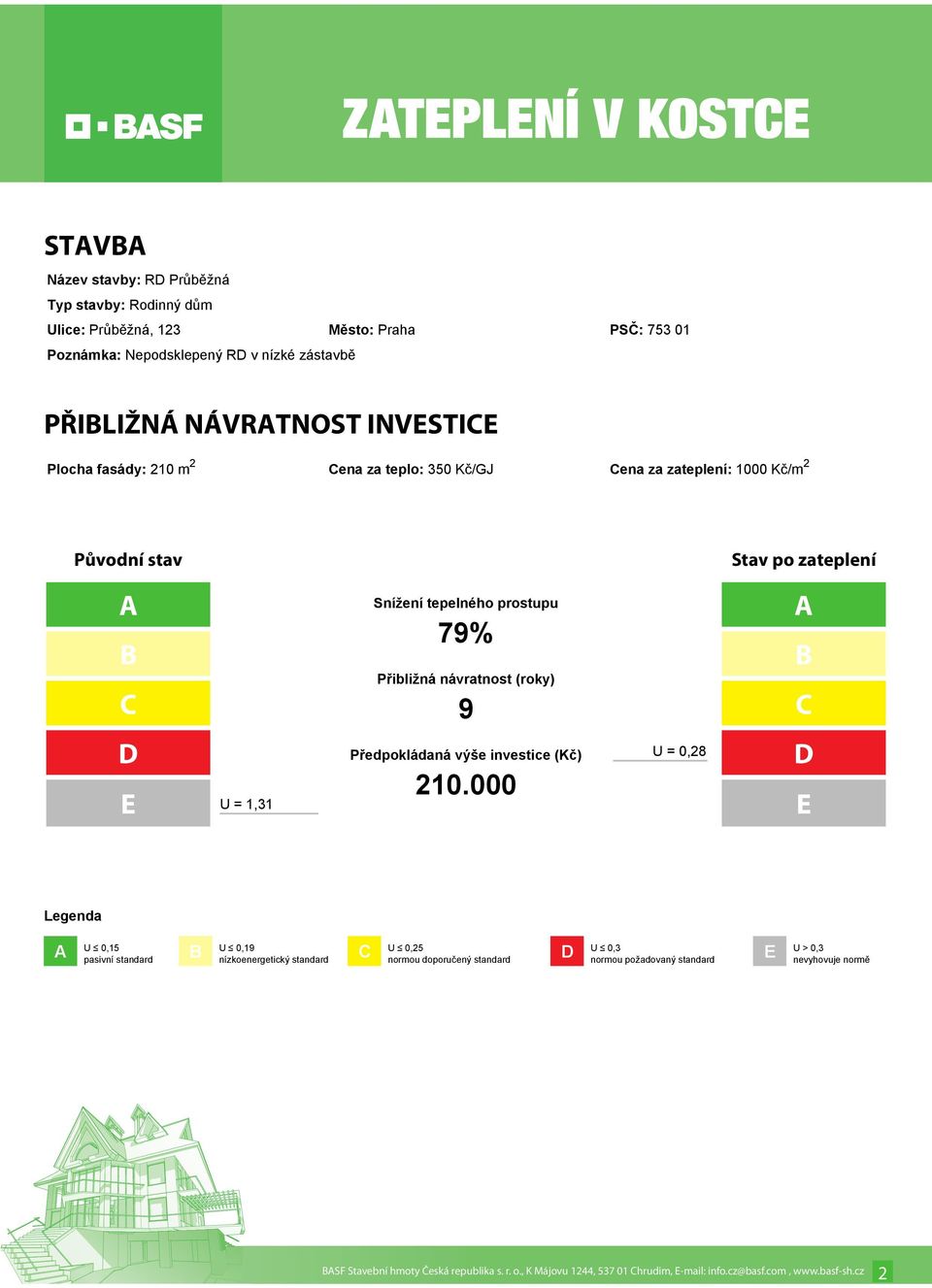 Snížení tepelného prostupu 79% Přibližná návratnost (roky) 9 D Předpokládaná výše investice (Kč) U = 0,28 D 210.