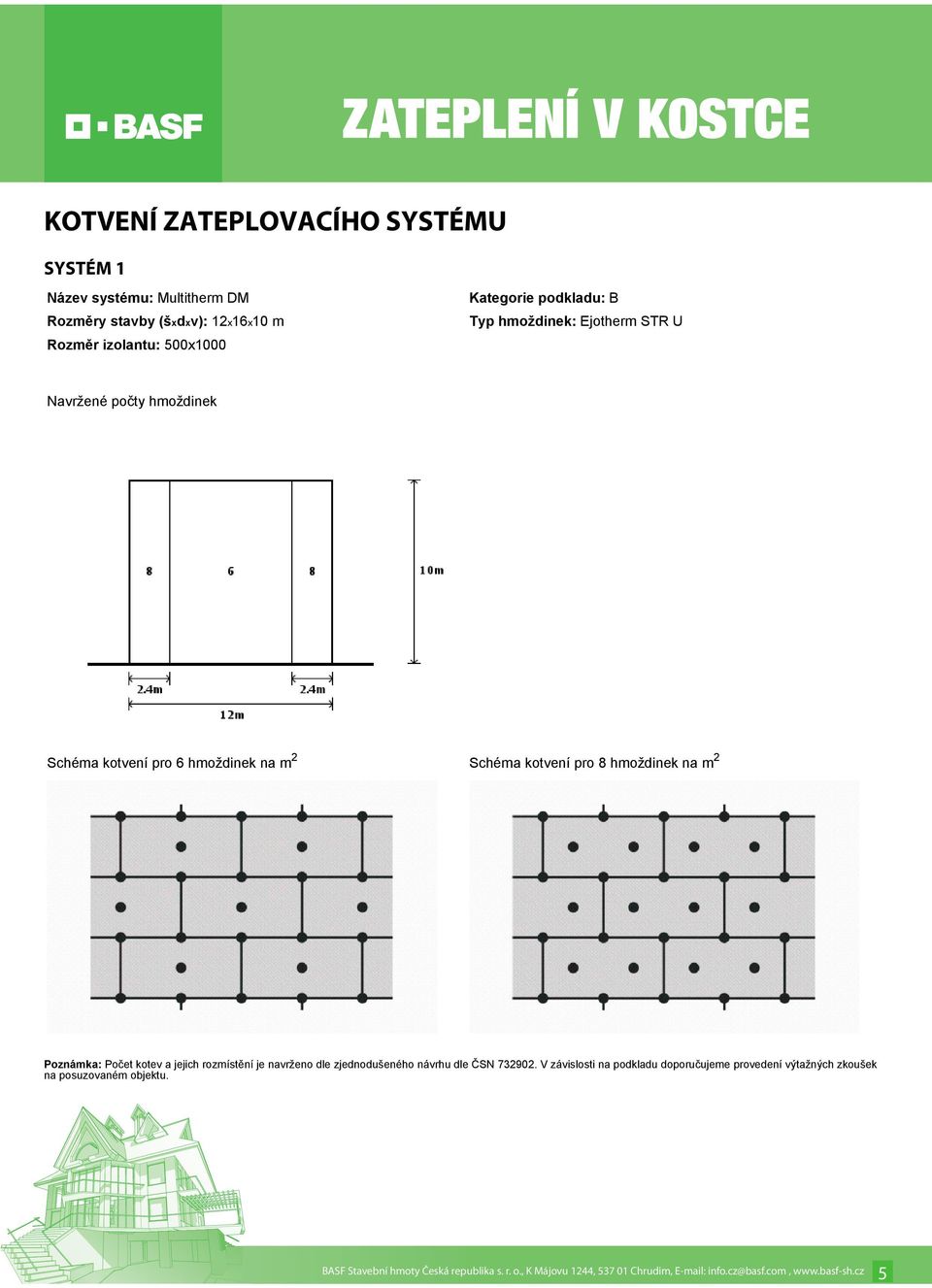 hmoždinek na m 2 Schéma kotvení pro 8 hmoždinek na m 2 Poznámka: Počet kotev a jejich rozmístění je navrženo dle