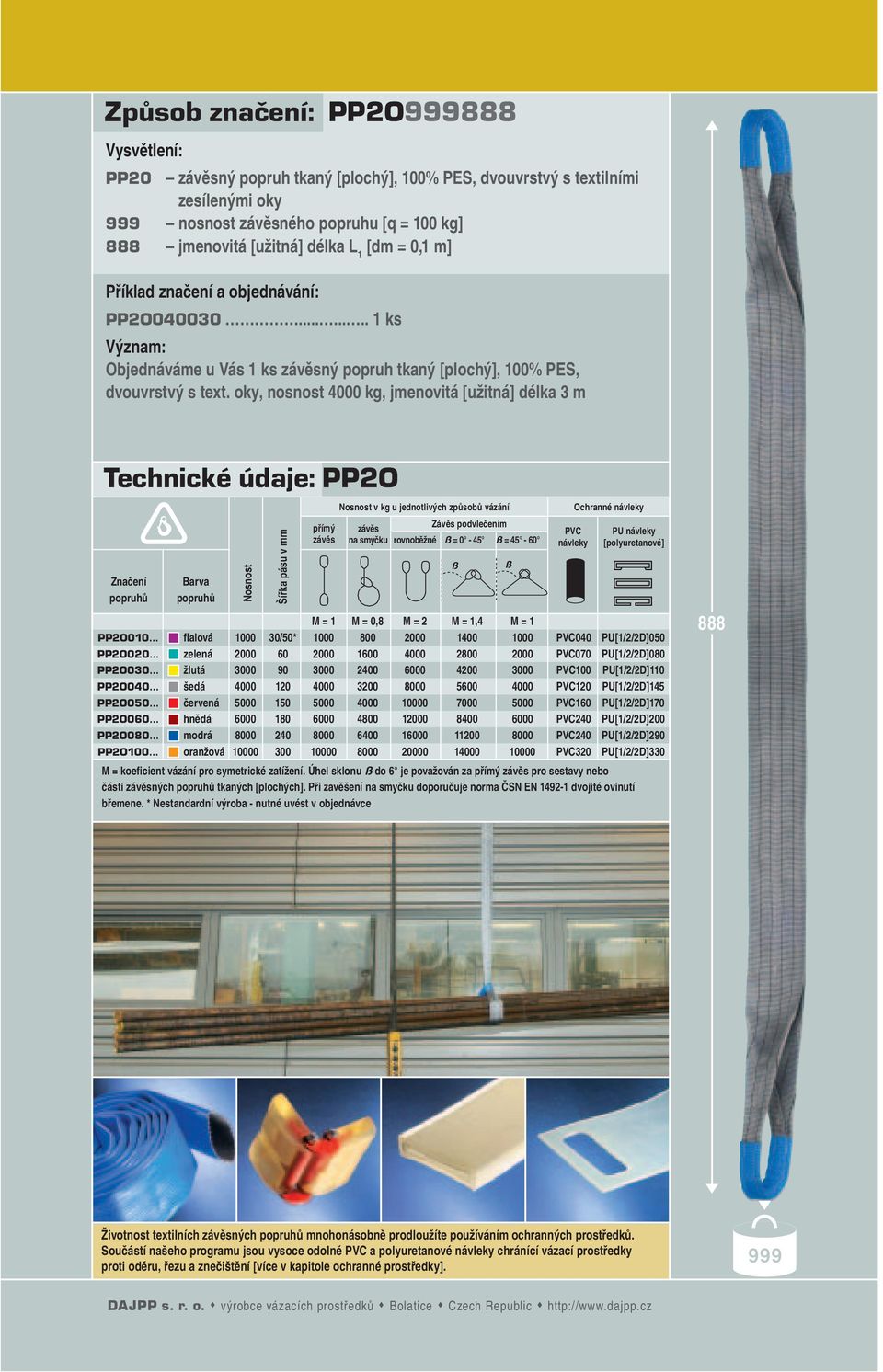 oky, nosnost 4000 kg, jmenovitá [užitná] délka 3 m Technické údaje: PP2O Značení Barva Nosnost Šířka pásu v mm přímý Nosnost v kg u jednotlivých způsobů vázání Závěs podvlečením na smyčku rovnoběžné