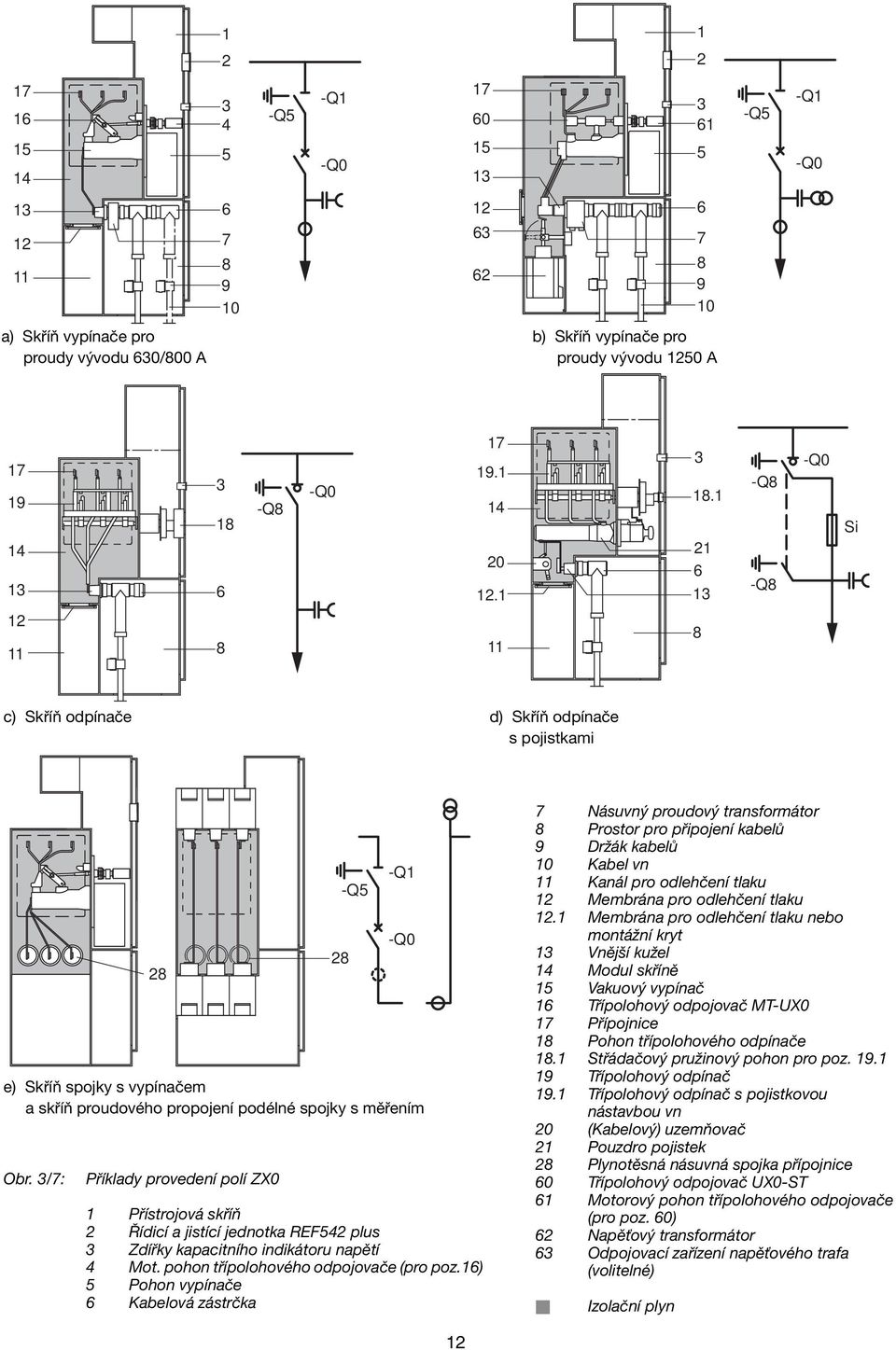 1 21 6 13 -Q8 12 11 8 11 8 c) Skříň odpínače d) Skříň odpínače s pojistkami 28 28 -Q5 -Q1 -Q0 e) Skříň spojky s vypínačem a skříň proudového propojení podélné spojky s měřením Obr.