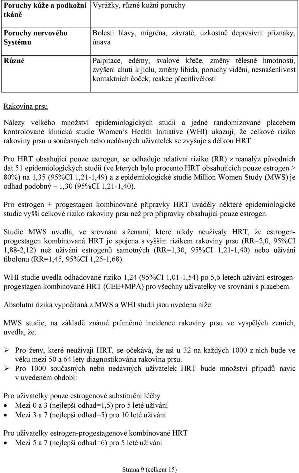 Rakovina prsu Nálezy velkého množství epidemiologických studií a jedné randomizované placebem kontrolované klinická studie Women s Health Initiative (WHI) ukazují, že celkové riziko rakoviny prsu u