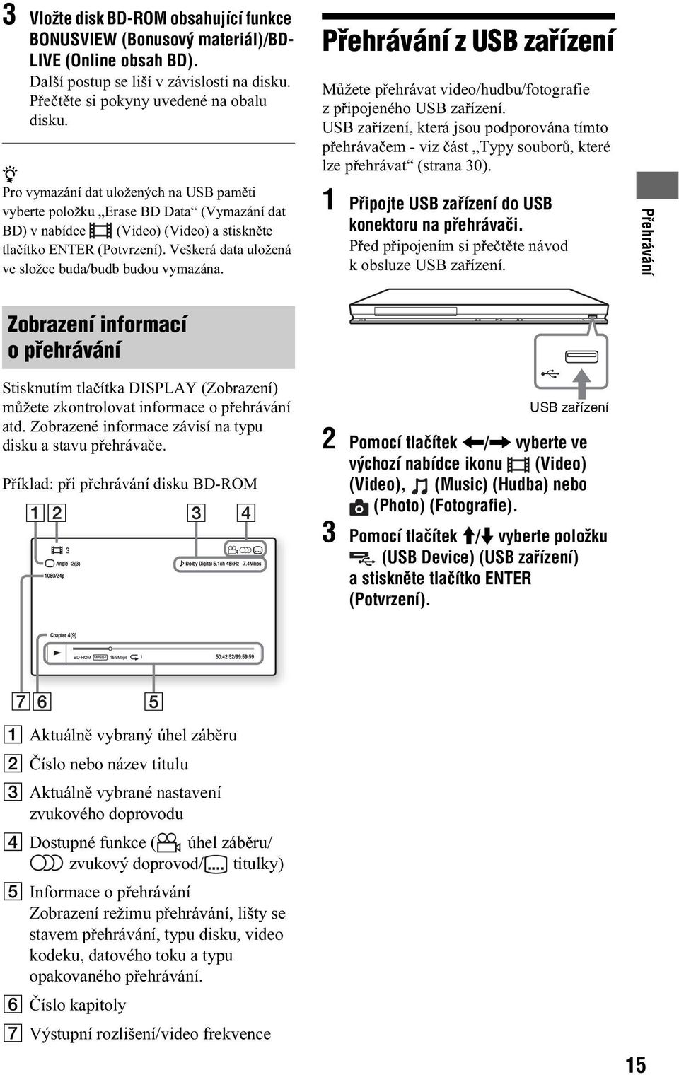 Veškerá data uložená ve složce buda/budb budou vymazána. Přehrávání z USB zařízení Můžete přehrávat video/hudbu/fotografie z připojeného USB zařízení.