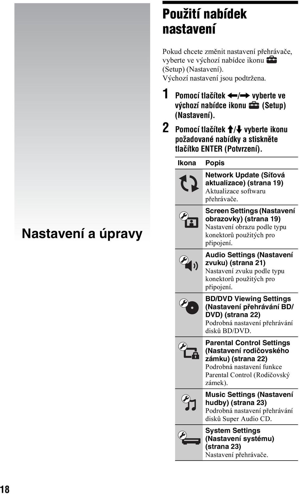 Ikona Popis Network Update (Síťová aktualizace) (strana 19) Aktualizace softwaru přehrávače.