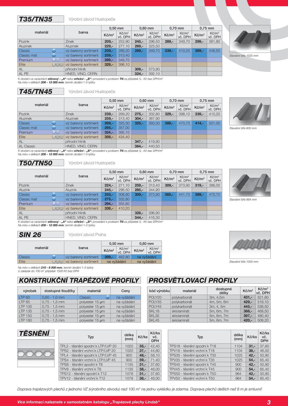 hliník 309,- 373,90 AL PE HNED, VINO, CERN 324,- 392,10 K dostání ve variantách stěnový - A nebo střešní - B ; provedení s prolisem TN za příplatek 5,- bez /m 2 Na míru v délkách 200-12 000 mm;