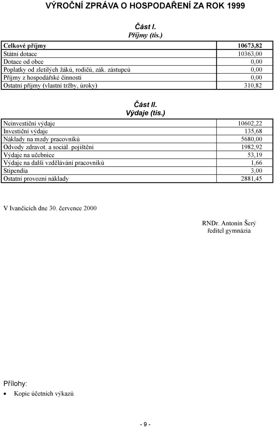 zástupců 0,00 Příjmy z hospodářské činnosti 0,00 Ostatní příjmy (vlastní tržby, úroky) 310,82 Část II. Výdaje (tis.