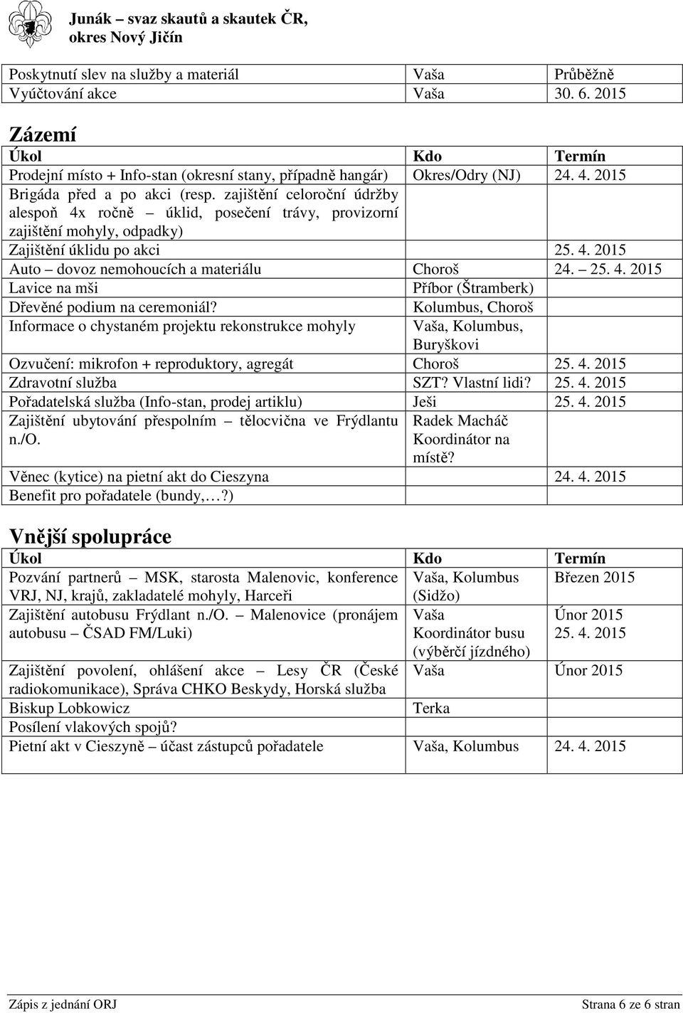25. 4. 2015 Lavice na mši Příbor (Štramberk) Dřevěné podium na ceremoniál?