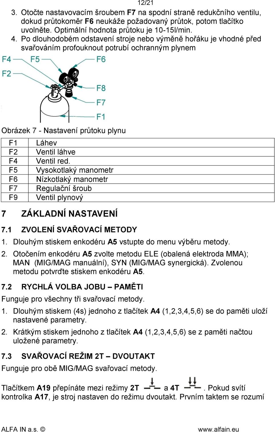 red. Vysokotlaký manometr Nízkotlaký manometr Regulační šroub Ventil plynový 7 ZÁKLADNÍ NASTAVENÍ 7.1 ZVOLENÍ SVAŘOVACÍ METODY 1. Dlouhým stiskem enkodéru A5 vstupte do menu výběru metody. 2.