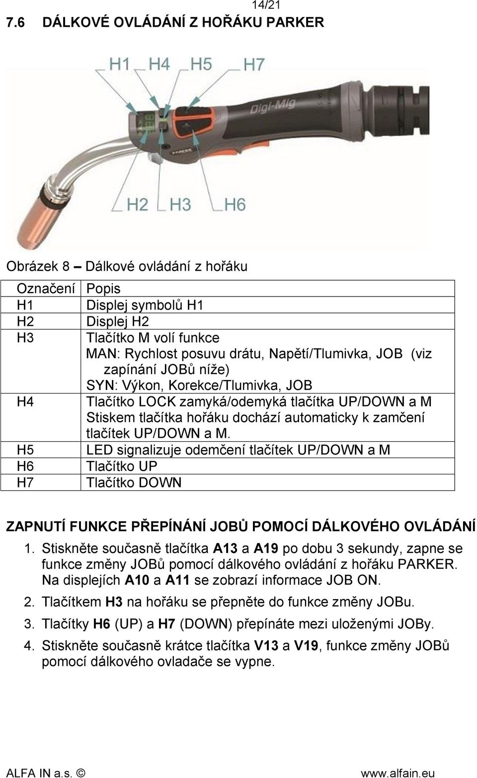 (viz zapínání JOBů níže) SYN: Výkon, Korekce/Tlumivka, JOB H4 Tlačítko LOCK zamyká/odemyká tlačítka UP/DOWN a M Stiskem tlačítka hořáku dochází automaticky k zamčení tlačítek UP/DOWN a M.