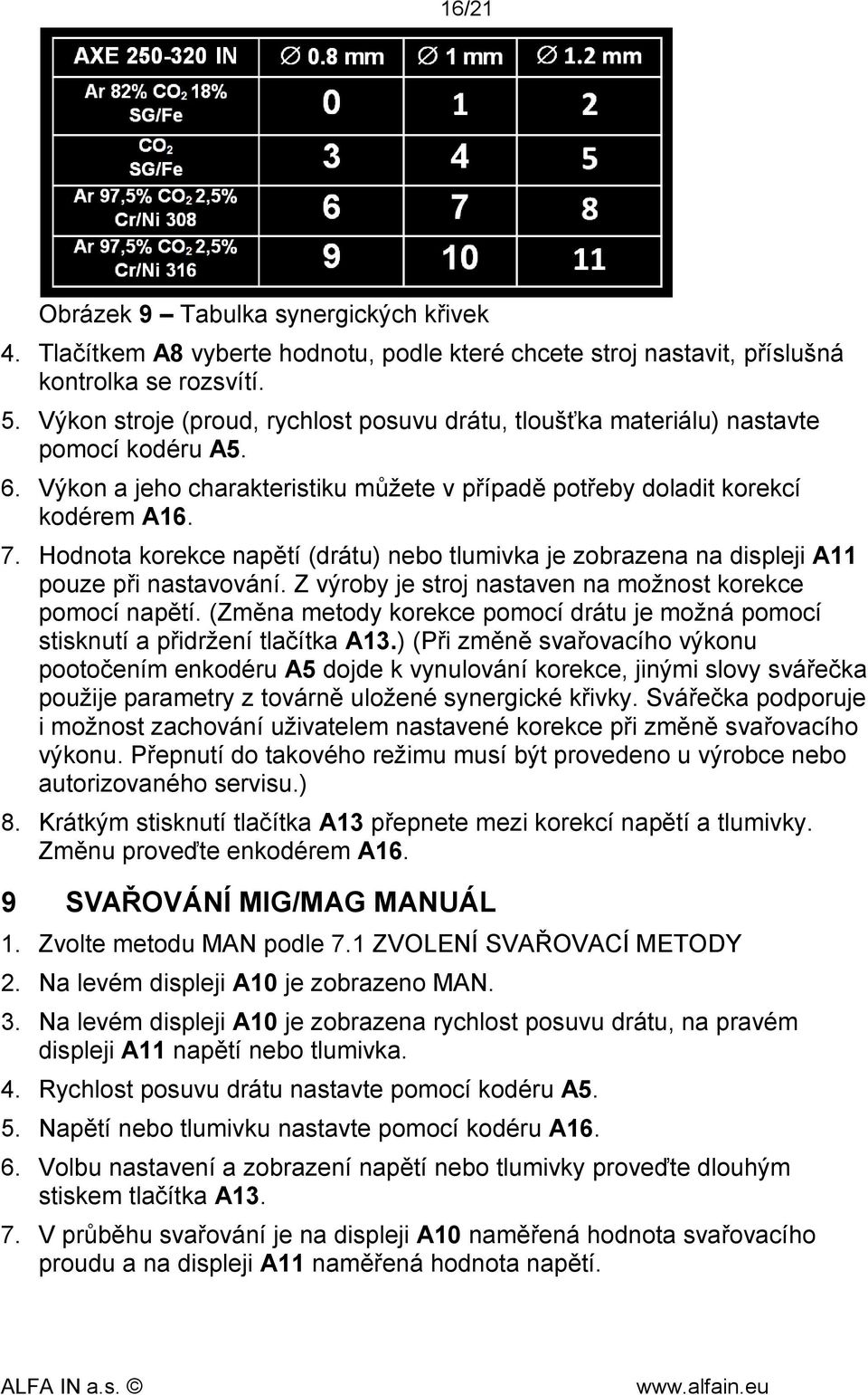 Hodnota korekce napětí (drátu) nebo tlumivka je zobrazena na displeji A11 pouze při nastavování. Z výroby je stroj nastaven na možnost korekce pomocí napětí.