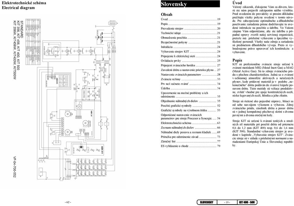 .. 27 Nastavenie zváracích parametrov... 28 Zváracie režimy... 33 Prv než začnete zvárať... 34 Údržba... 34 Upozornenie na možné problémy a ich odstránenie... 35 Objednanie náhradných dielov.