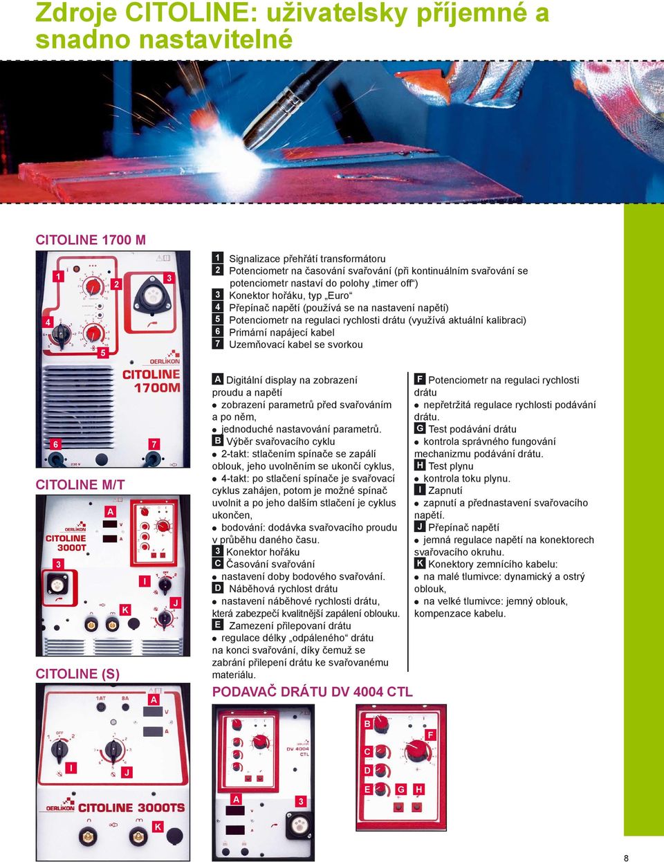 Primární napájecí kabel 7 Uzemňovací kabel se svorkou 6 7 CITOLINE M/T A 3 I K CITOLINE (S) A J A Digitální display na zobrazení proudu a napětí zobrazení parametrů před svařováním a po něm,