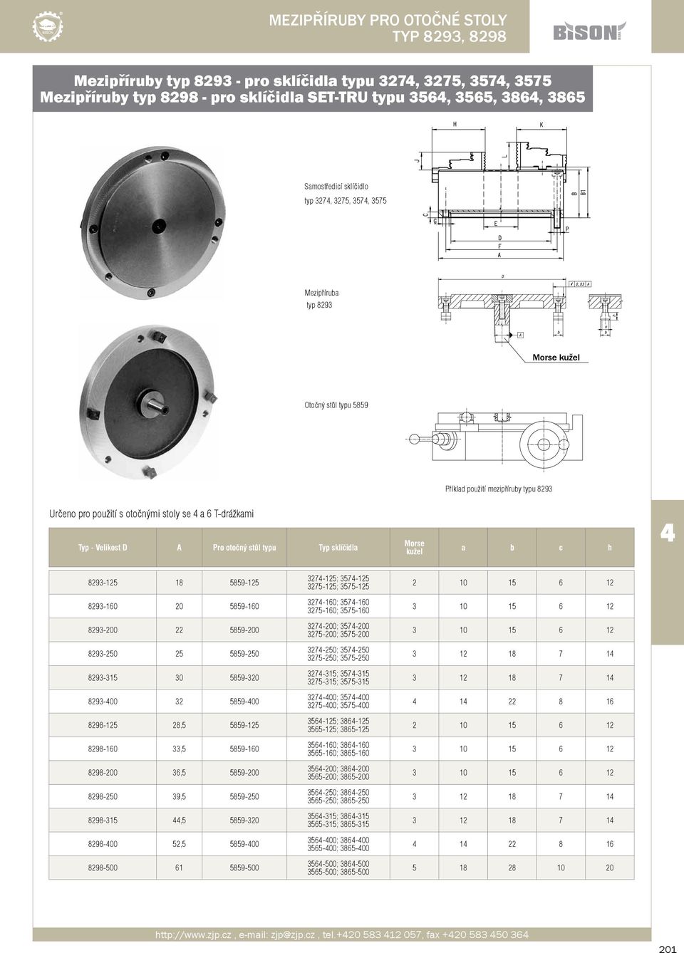 stůl typu Typ sklíčidla Morse kužel a b c h 8293-125 18 5859-125 8293-160 20 5859-160 8293-200 22 5859-200 8293-250 25 5859-250 8293-315 30 5859-320 8293-00 32 5859-00 8298-125 28,5 5859-125 8298-160