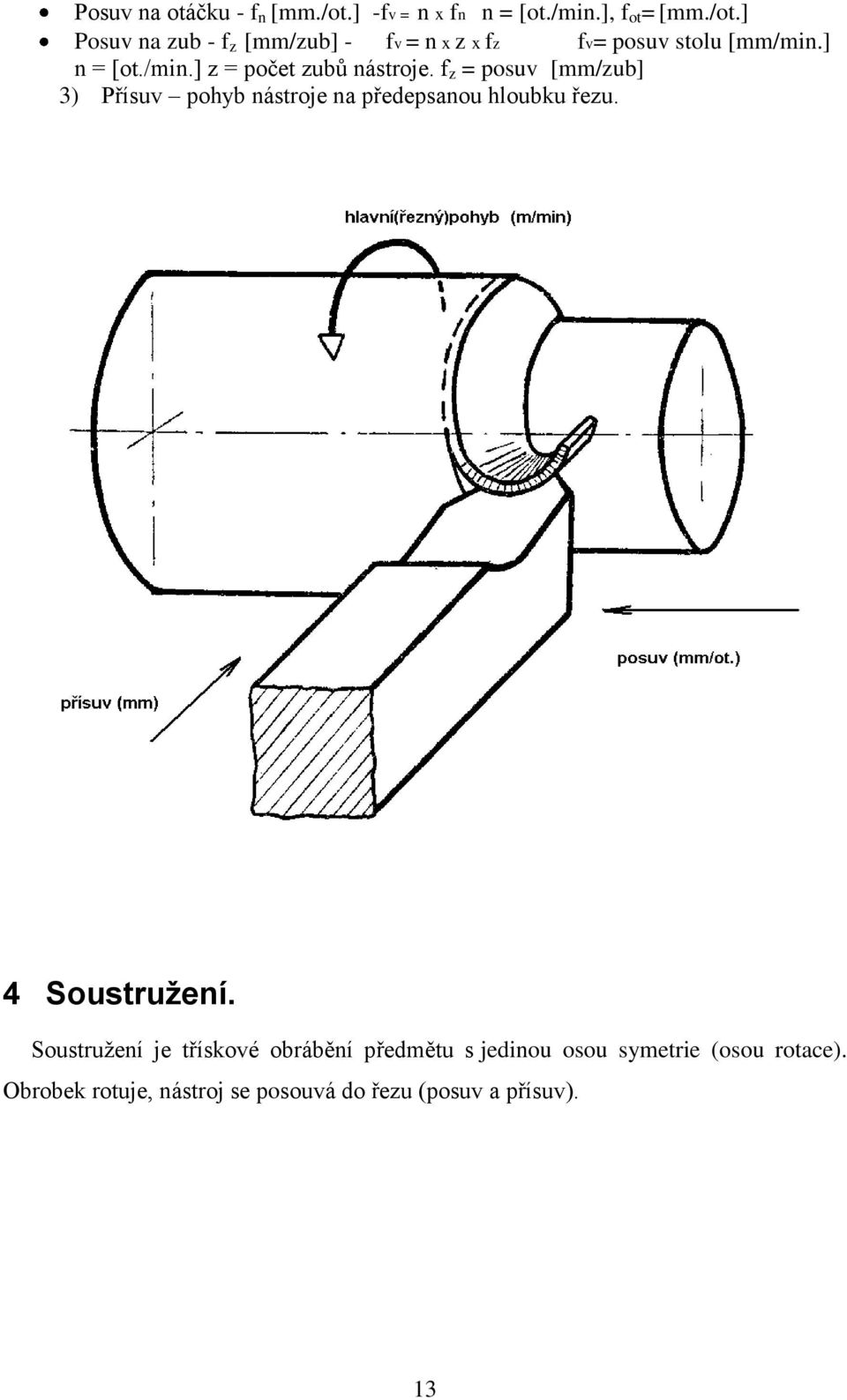 f z = posuv [mm/zub] 3) Přísuv pohyb nástroje na předepsanou hloubku řezu. 4 Soustružení.