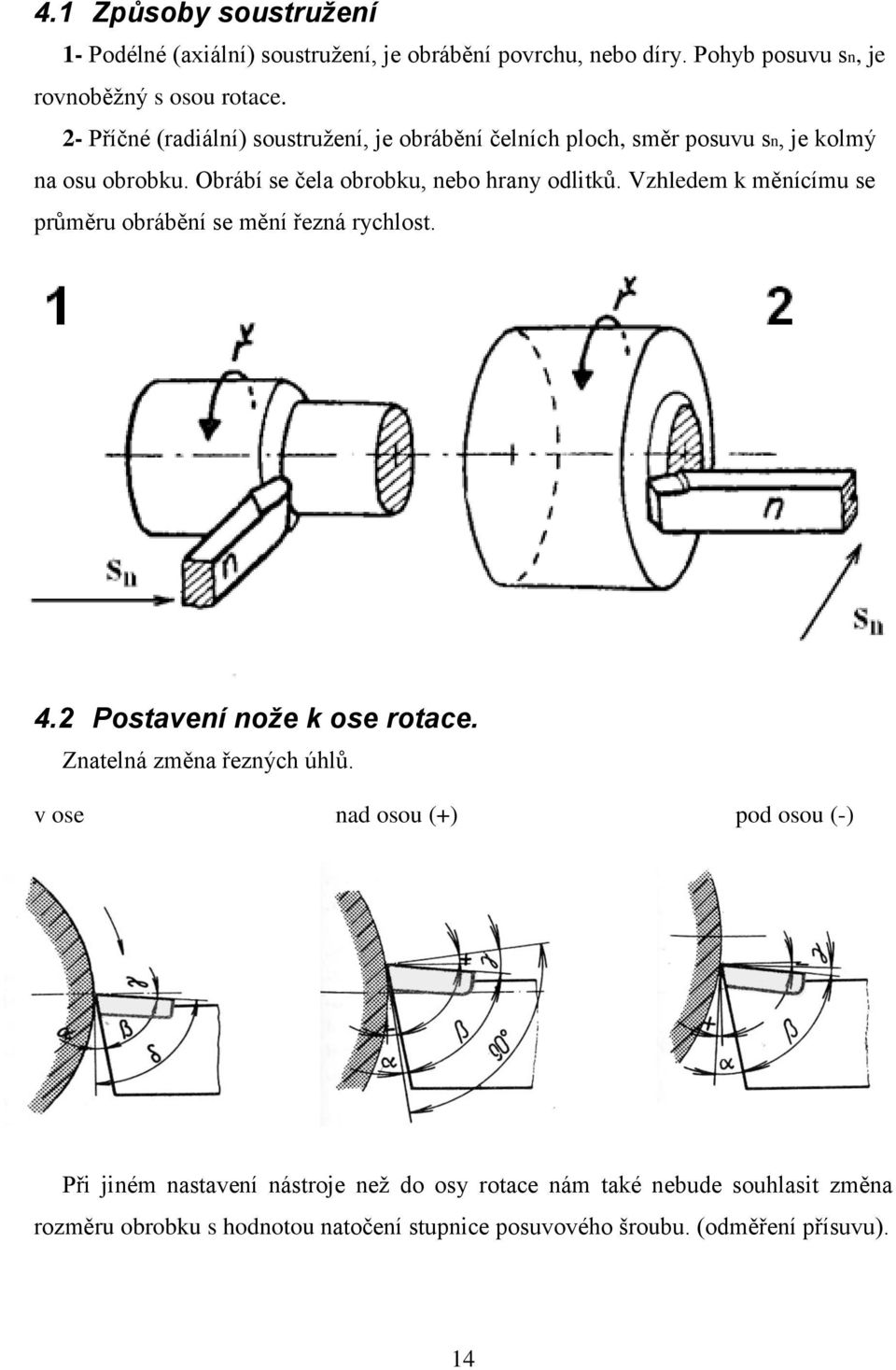 Vzhledem k měnícímu se průměru obrábění se mění řezná rychlost. 4.2 Postavení nože k ose rotace. Znatelná změna řezných úhlů.