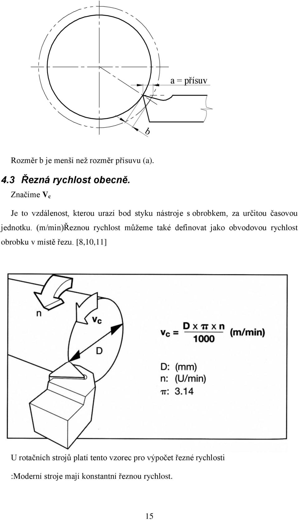 jednotku. (m/min)řeznou rychlost můžeme také definovat jako obvodovou rychlost obrobku v místě řezu.