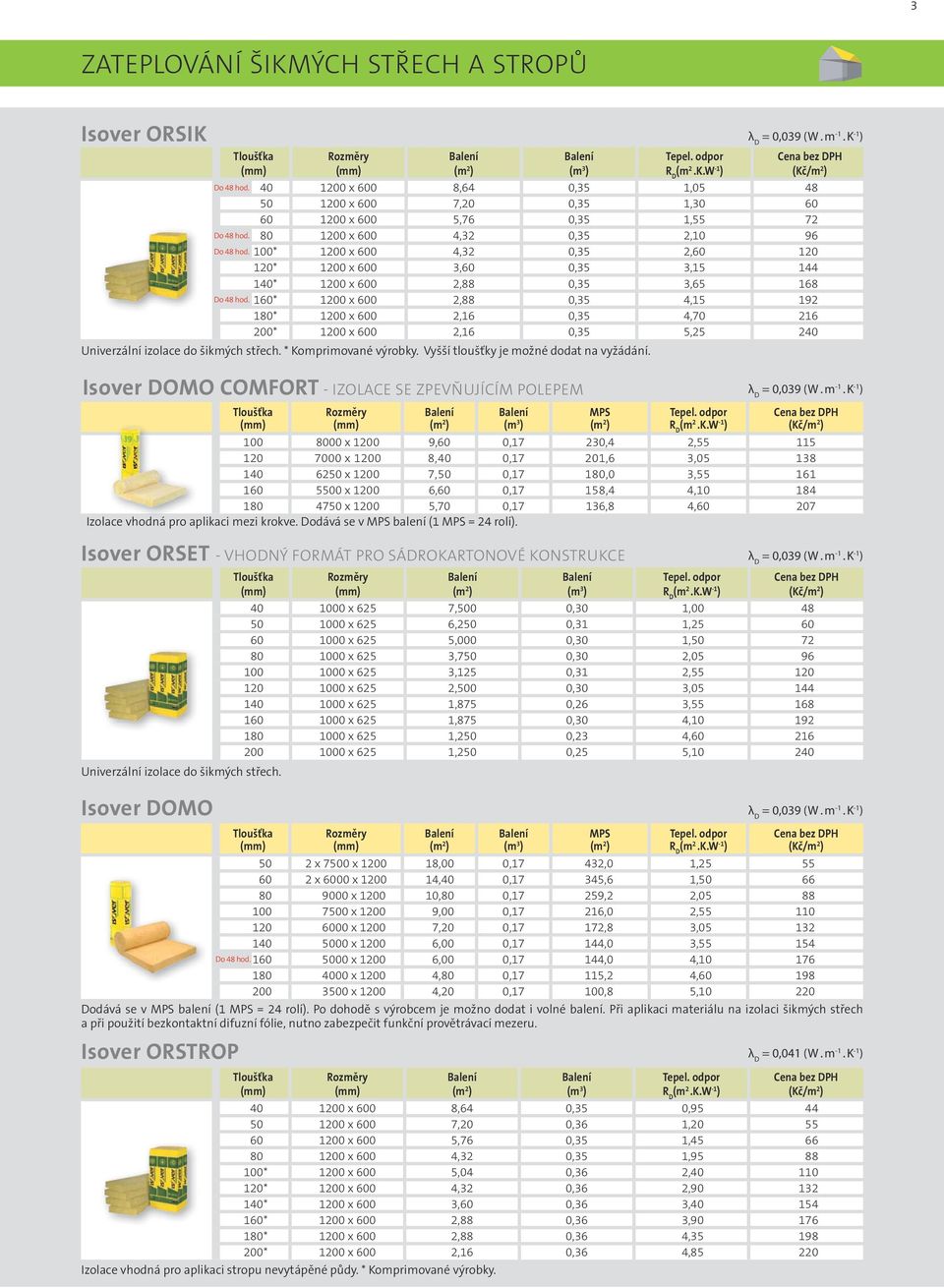 CENÍK PRODUKTŮ Minerální izolace a extrudovaný polystyren - PDF Stažení  zdarma