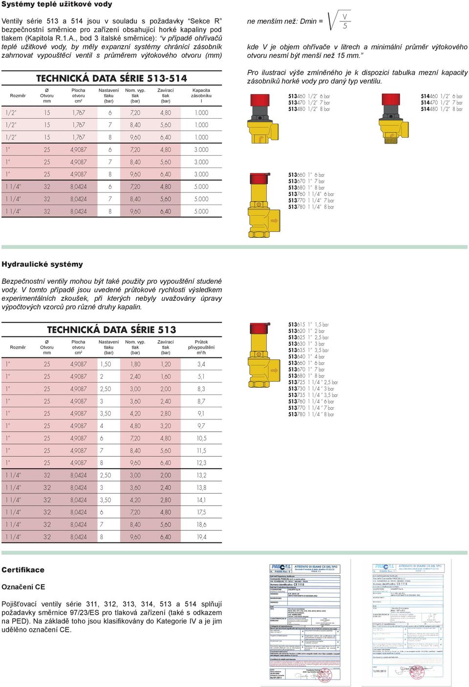 expanzní systémy chránící zásobník zahrnovat vypouštěcí ventil s průměrem výtokového () THNIKÁ T SÉRI 513-514 u Kapacita zásobníku l 1/2 15 1,767 6 7,20 4,80 1.000 1/2 15 1,767 7 8, 5,60 1.