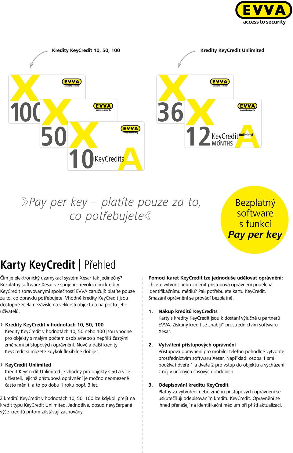 Vhodné kredity KeyCredit jsou dostupné zcela nezávisle na velikosti objektu a na počtu jeho uživatelů.