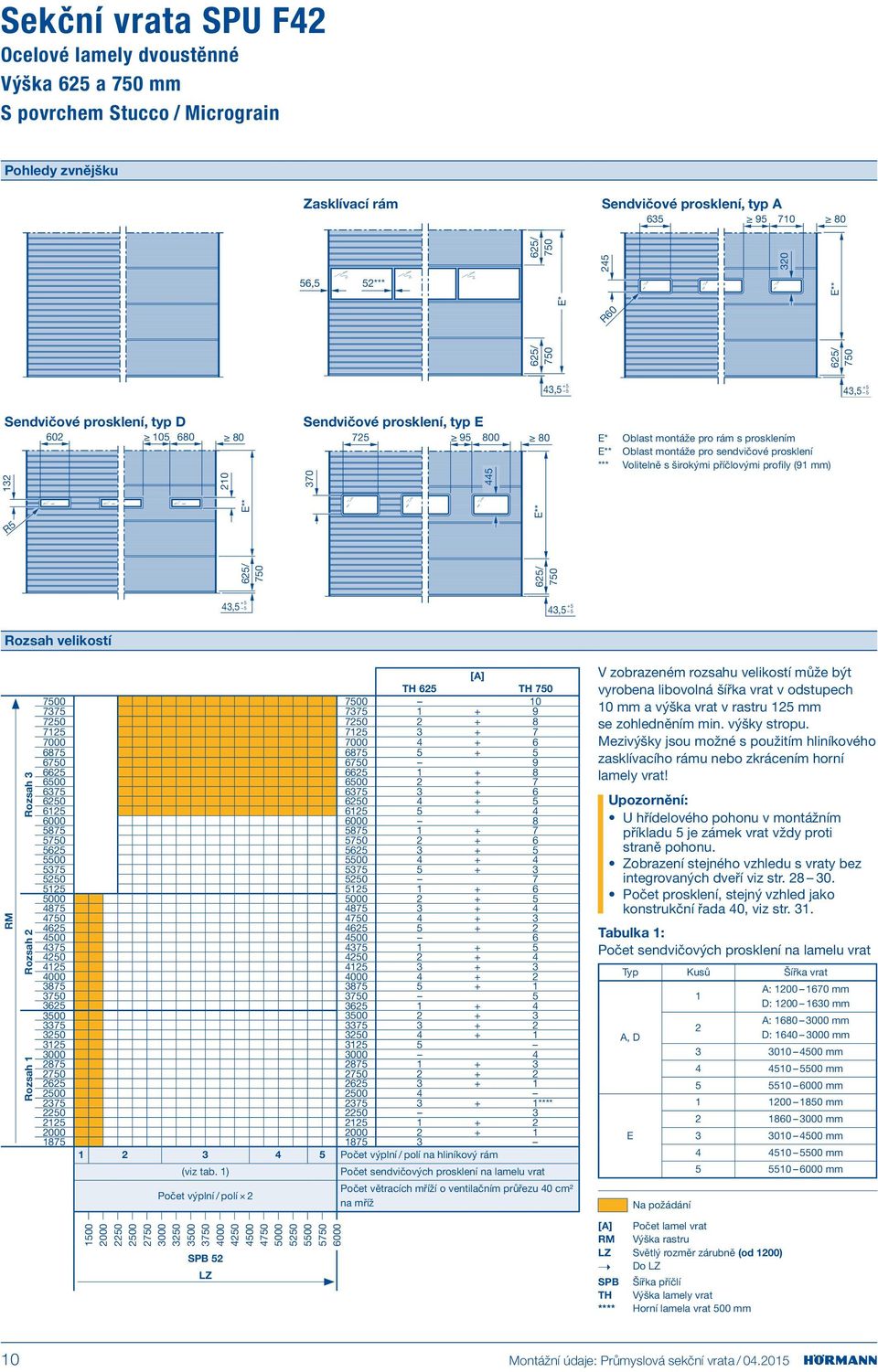 prosklením E** Oblast montáže pro sendvičové prosklení *** Volitelně s širokými příčlovými profily (91 mm) 4,5 +5 5 4,5 +5 5 Rozsah velikostí Rozsah Rozsah 2 Rozsah 1 [] 625 750 7500 7500 775 775 1 +