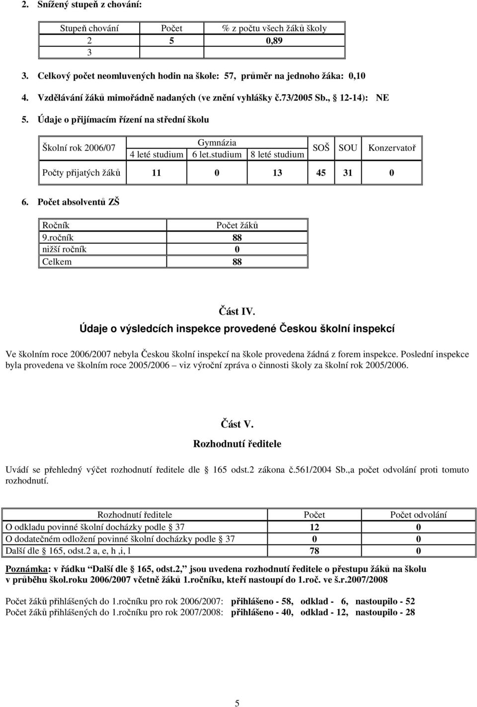 studium 8 leté studium SOŠ SOU Konzervatoř Počty přijatých žáků 11 0 13 45 31 0 6. Počet absolventů ZŠ Ročník Počet žáků 9.ročník 88 nižší ročník 0 Celkem 88 Část IV.