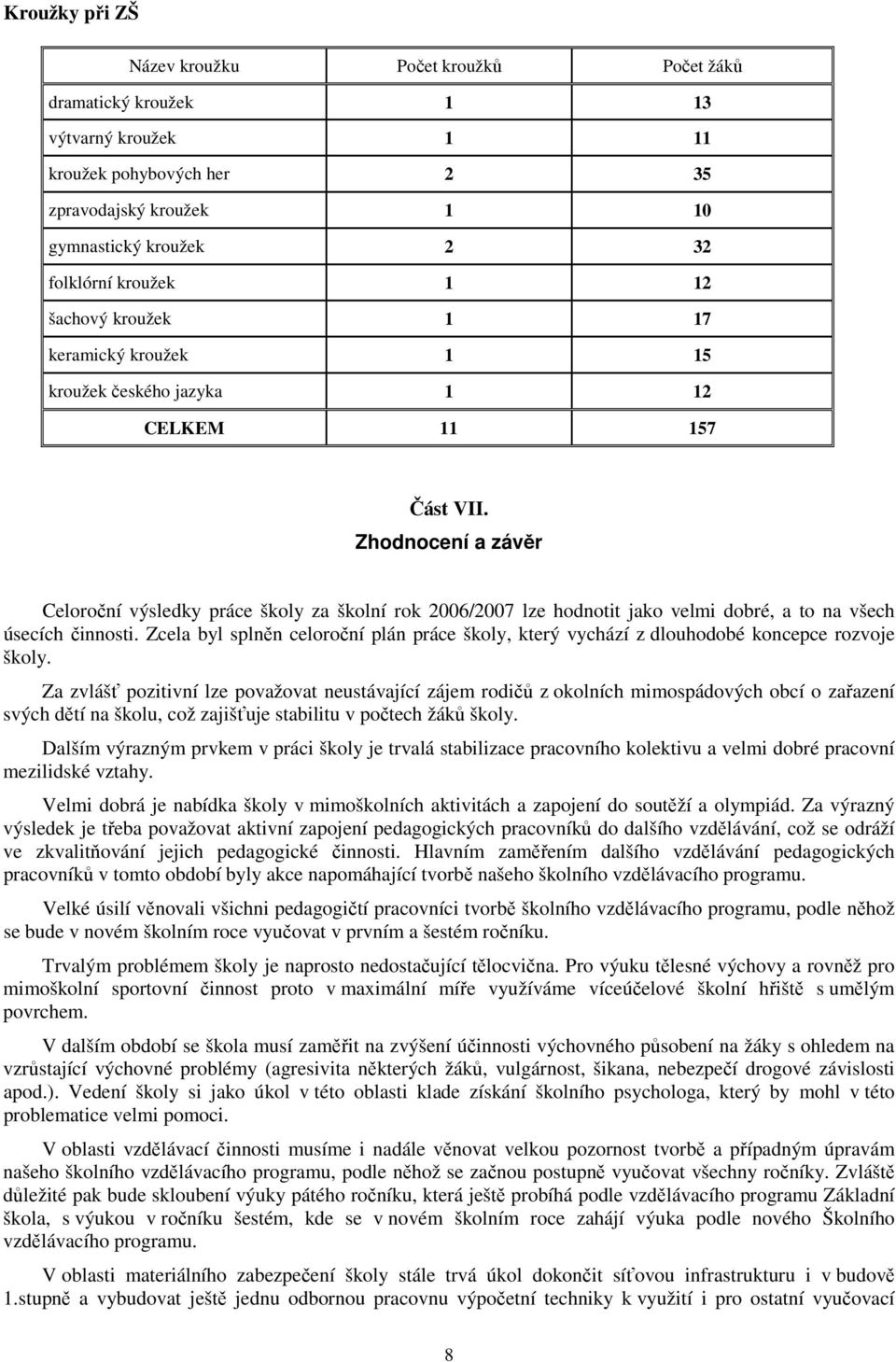 Zhodnocení a závěr Celoroční výsledky práce školy za školní rok 2006/2007 lze hodnotit jako velmi dobré, a to na všech úsecích činnosti.