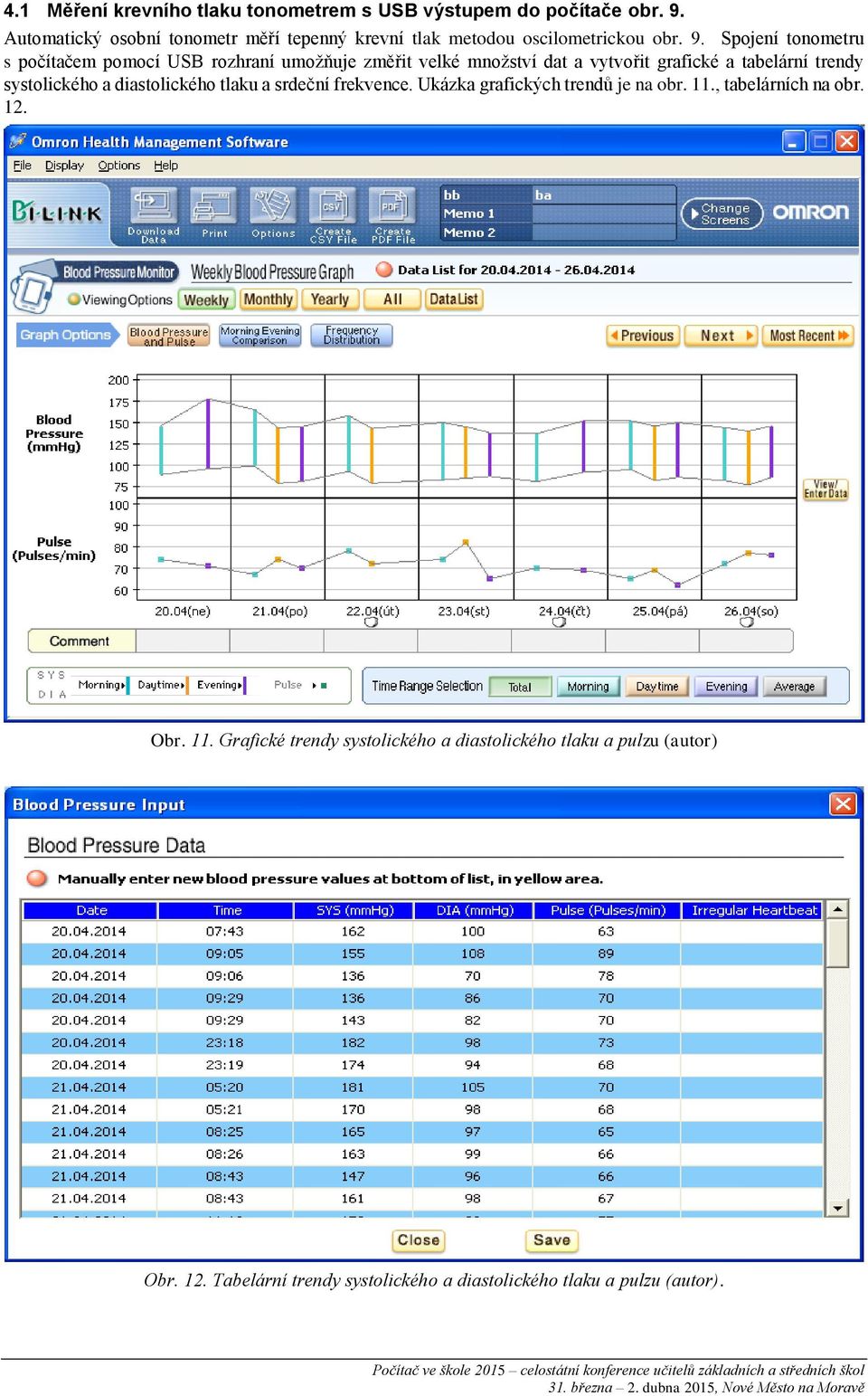 Spojení tonometru s počítačem pomocí USB rozhraní umožňuje změřit velké množství dat a vytvořit grafické a tabelární trendy systolického a