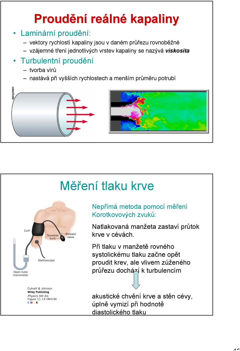 metoda pomocí měření Korotkovových zvuků: Natlakovaná manžeta zastaví průtok krve v cévách Při tlaku v manžetě rovného systolickému tlaku začne