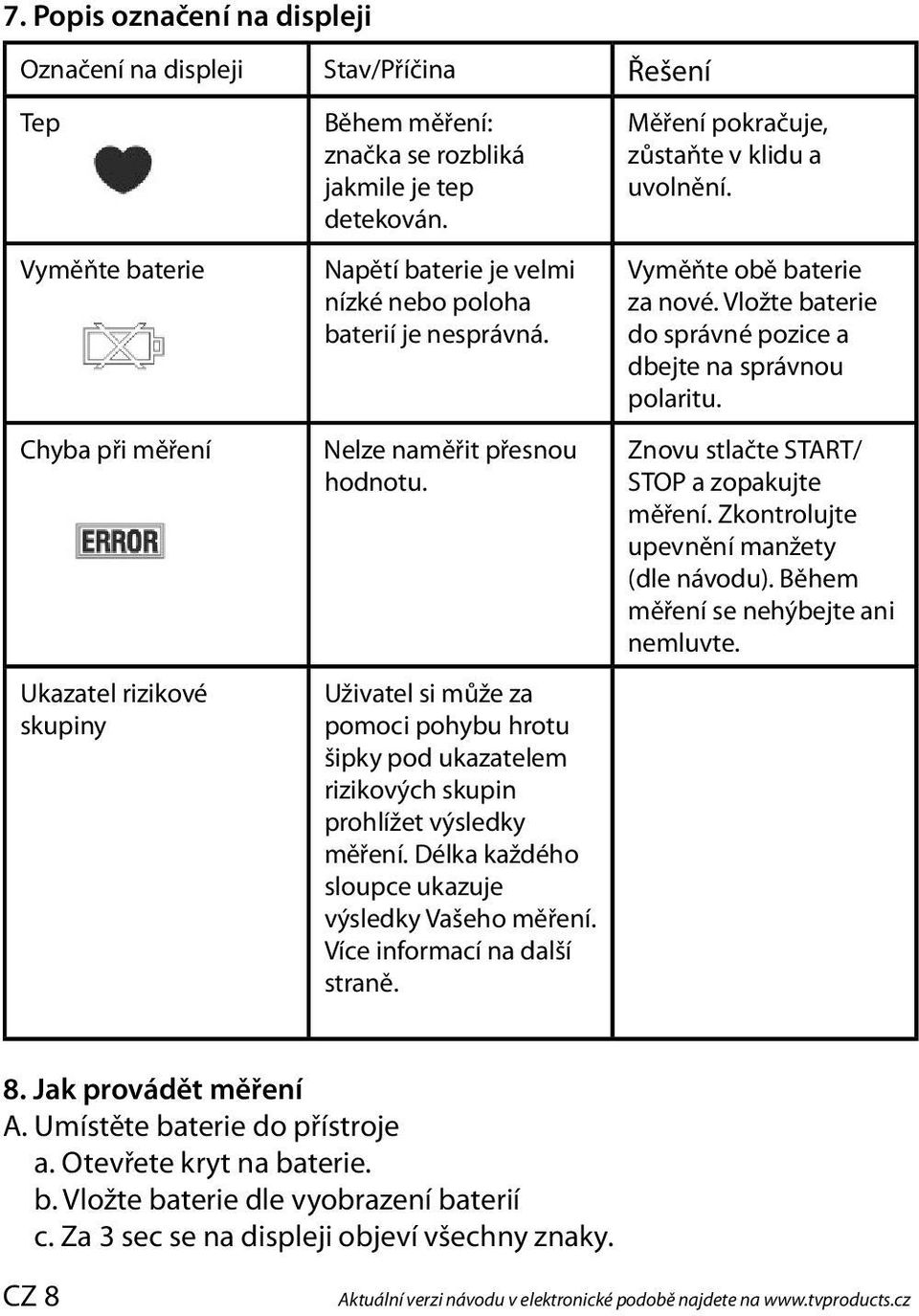 Délka každého sloupce ukazuje výsledky Vašeho měření. Více informací na další straně. Měření pokračuje, zůstaňte v klidu a uvolnění. Vyměňte obě baterie za nové.