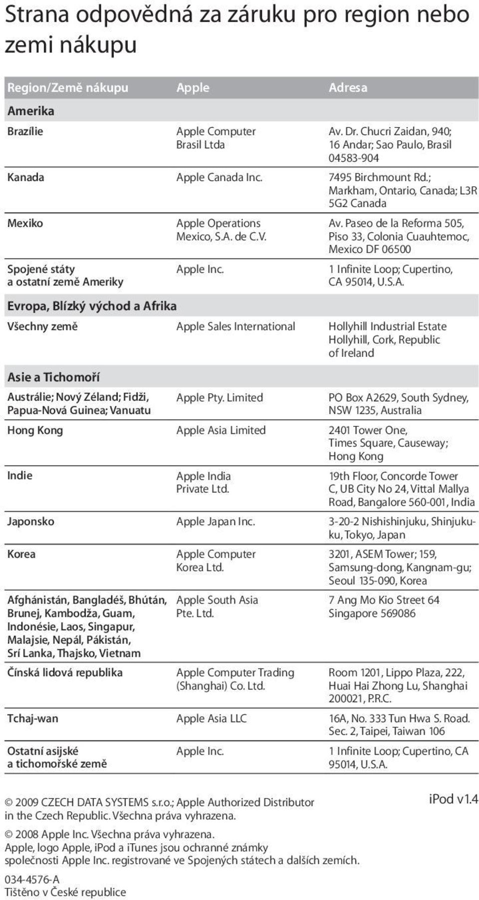 ; Markham, Ontario, Canada; L3R 5G2 Canada Mexiko Spojené státy a ostatní země Ameriky Evropa, Blízký východ a Afrika Apple Operations Mexico, S.A. de C.V. Apple Inc. Av.