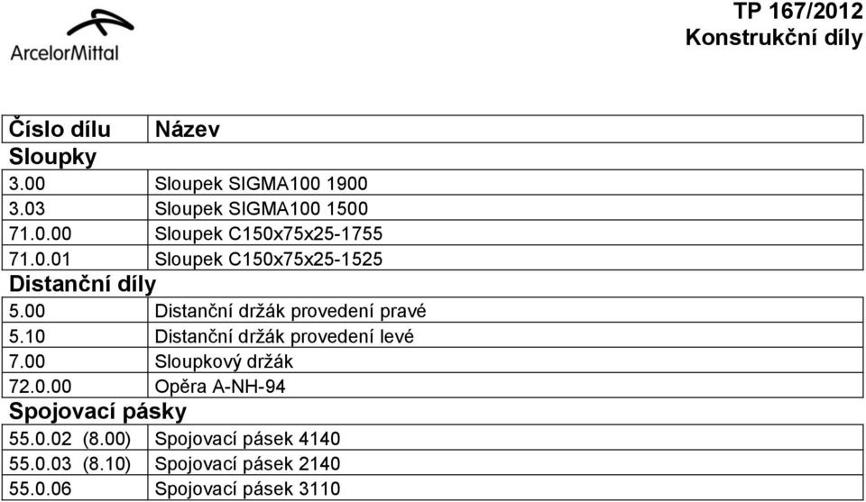 10 Distanční držák provedení levé 7.00 Sloupkový držák 72.0.00 Opěra A-NH-94 Spojovací pásky 55.0.02 (8.