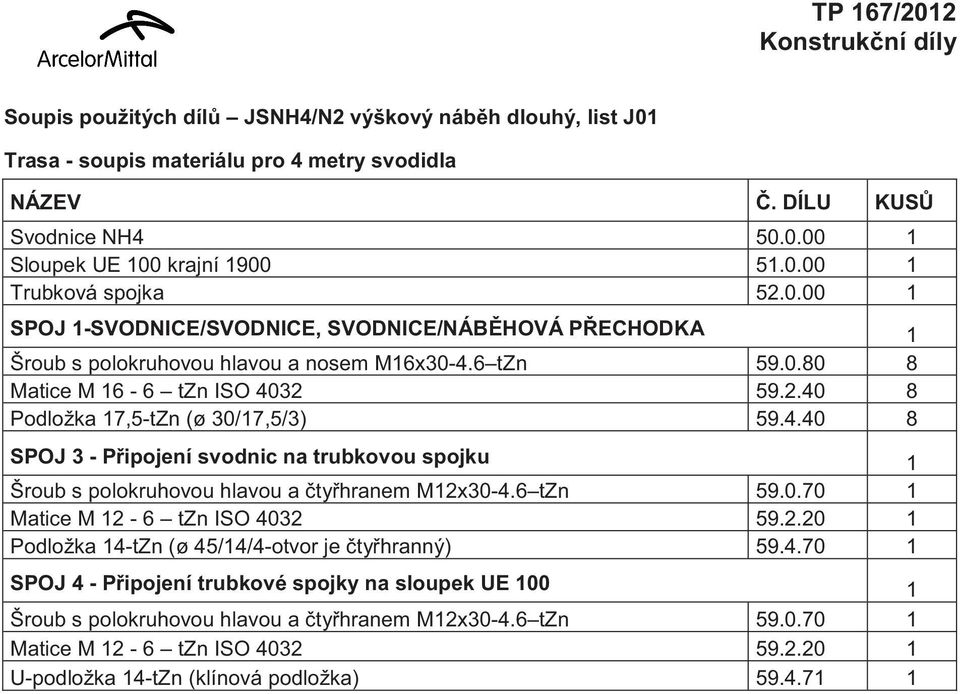 6 tzn 59.0.80 8 Matice M 16-6 tzn ISO 4032 59.2.40 8 Podložka 17,5-tZn (ø 30/17,5/3) 59.4.40 8 SPOJ 3 - Pripojení svodnic na trubkovou spojku 1 Šroub s polokruhovou hlavou a ctylhranem M12x30-4.