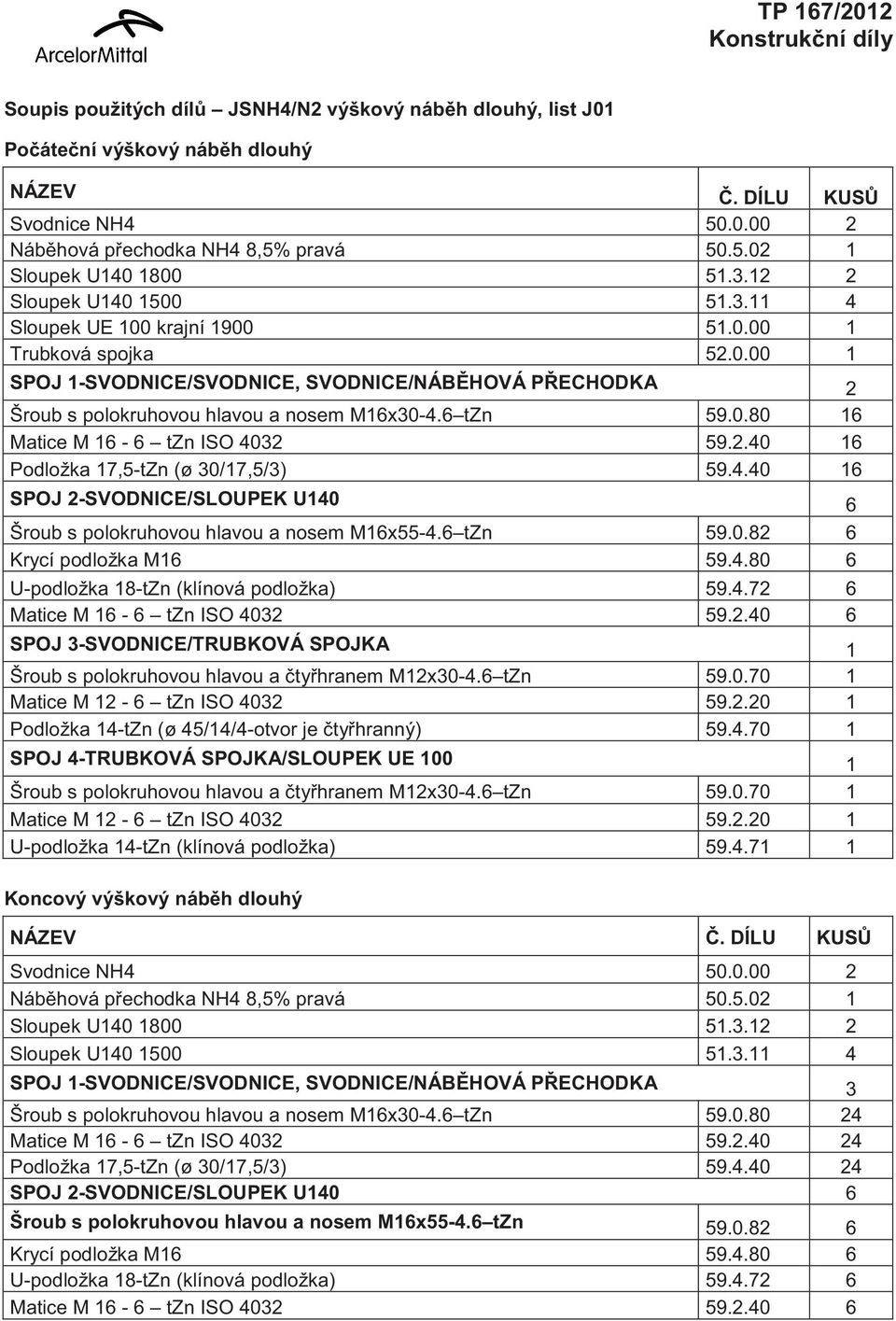 6 tzn 59.0.80 16 Matice M 16-6 tzn ISO 4032 59.2.40 16 Podložka 17,5-tZn (ø 30/17,5/3) 59.4.40 16 SPOJ 2-SVODNICE/SLOUPEK U140 6 Šroub s polokruhovou hlavou a nosem M16x55-4.6 tzn 59.0.82 6 Krycí podložka M16 59.