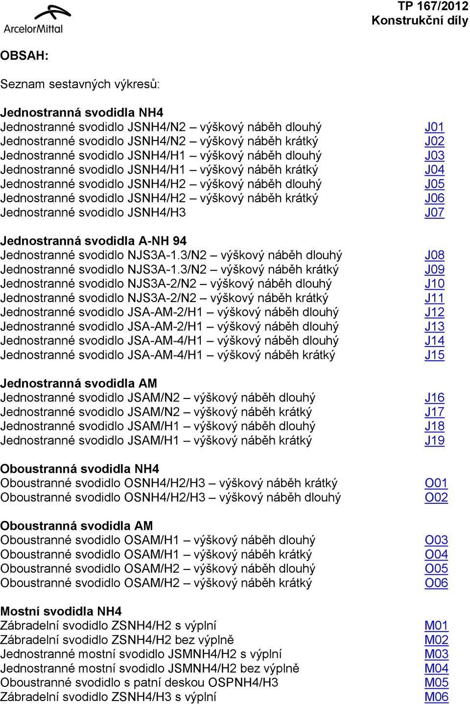 Jednostranné svodidlo JSNH4/H3 Jednostranná svodidla A-NH 94 Jednostranné svodidlo NJS3A-1.3/N2 výškový náběh dlouhý Jednostranné svodidlo NJS3A-1.