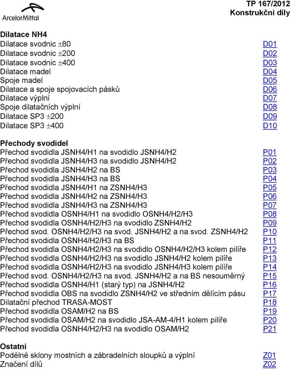 JSNH4/H3 na BS Přechod svodidla JSNH4/H1 na ZSNH4/H3 Přechod svodidla JSNH4/H2 na ZSNH4/H3 Přechod svodidla JSNH4/H3 na ZSNH4/H3 Přechod svodidla OSNH4/H1 na svodidlo OSNH4/H2/H3 Přechod svodidla