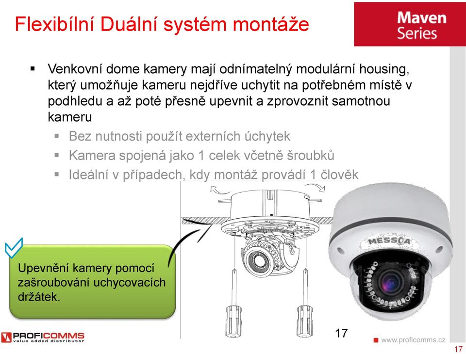 samotnou kameru Bez nutnosti použít externích úchytek Kamera spojená jako 1 celek včetně šroubků