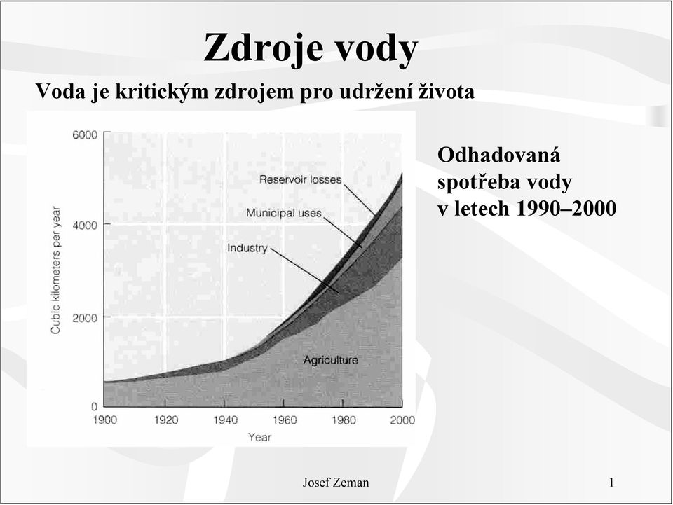 udržení života Odhadovaná