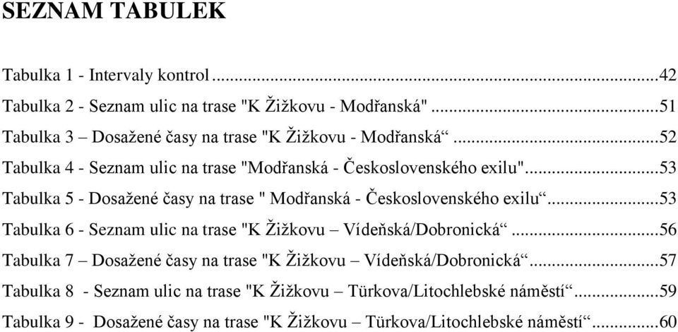 .. 53 Tabulka 5 - Dosažené časy na trase " Modřanská - Československého exilu... 53 Tabulka 6 - Seznam ulic na trase "K Žižkovu Vídeňská/Dobronická.