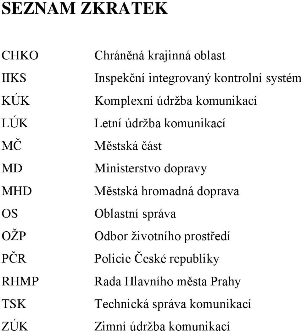 Městská část Ministerstvo dopravy Městská hromadná doprava Oblastní správa Odbor životního