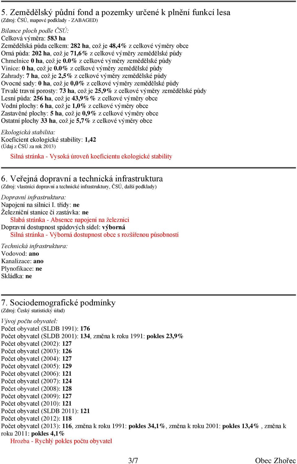 0% z celkové výměry zemědělské půdy Zahrady: 7 ha, což je 2,5% z celkové výměry zemědělské půdy Ovocné sady: 0 ha, což je 0,0% z celkové výměry zemědělské půdy Trvalé travní porosty: 73 ha, což je