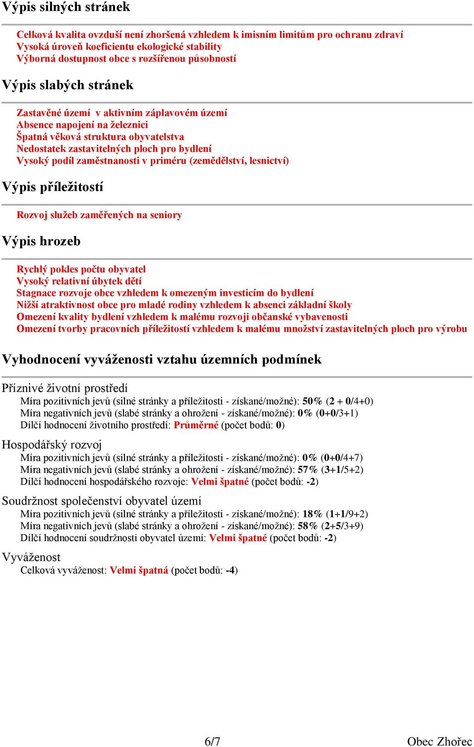 priméru (zemědělství, lesnictví) Výpis příležitostí Rozvoj služeb zaměřených na seniory Výpis hrozeb Rychlý pokles počtu obyvatel Vysoký relativní úbytek dětí Stagnace rozvoje obce vzhledem k