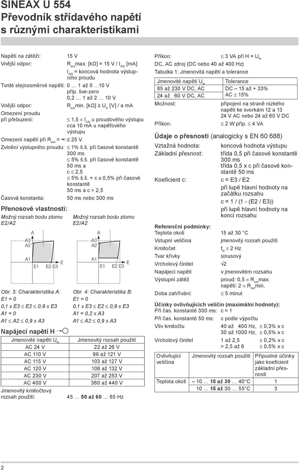 [kω] U A [V] / a ma 1,5 I AN u proudového výstupu cca 10 ma u napěťového výstupu Zvlnění výstupního proudu: 1% š.