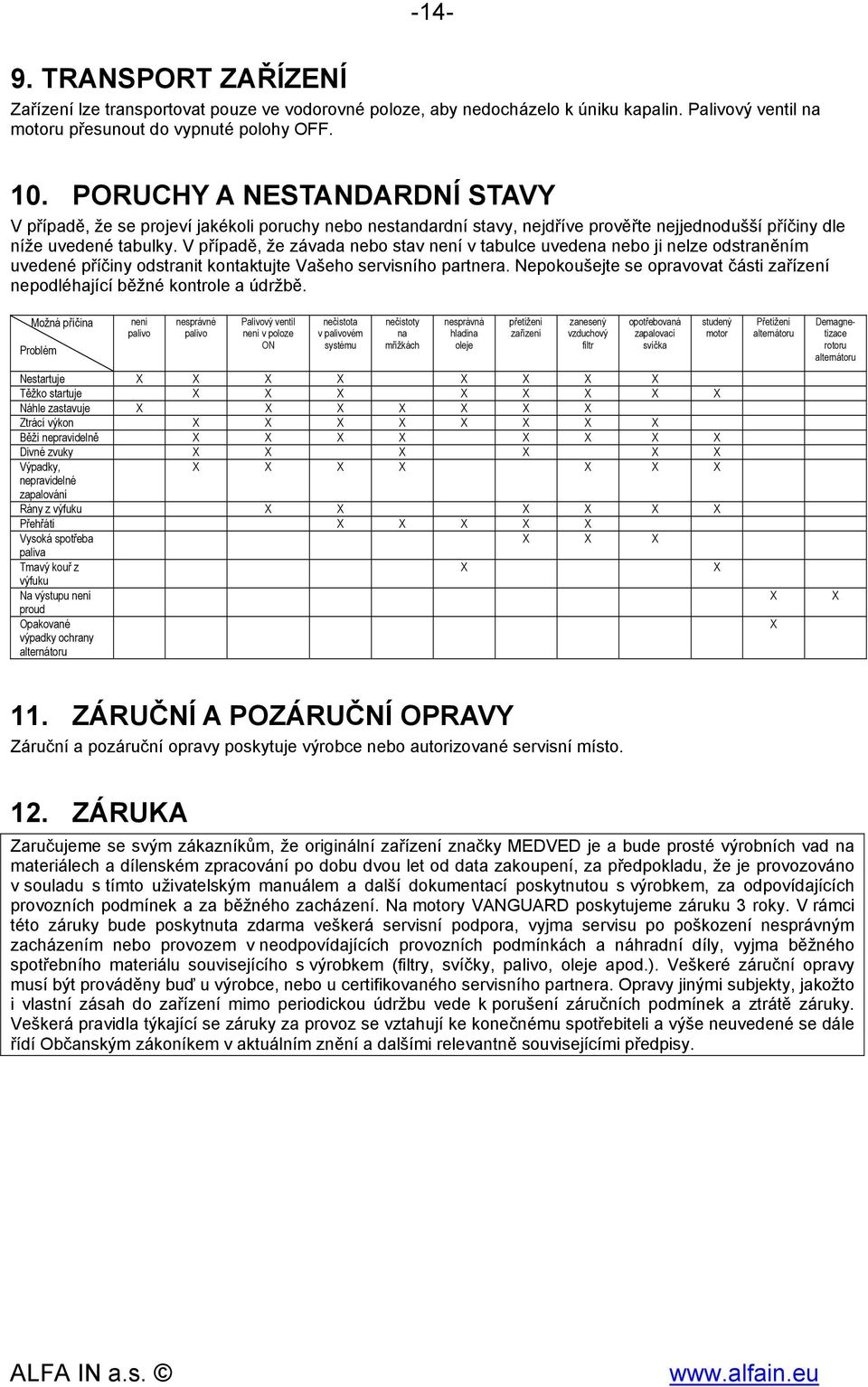 V případě, že závada nebo stav není v tabulce uvedena nebo ji nelze odstraněním uvedené příčiny odstranit kontaktujte Vašeho servisního partnera.