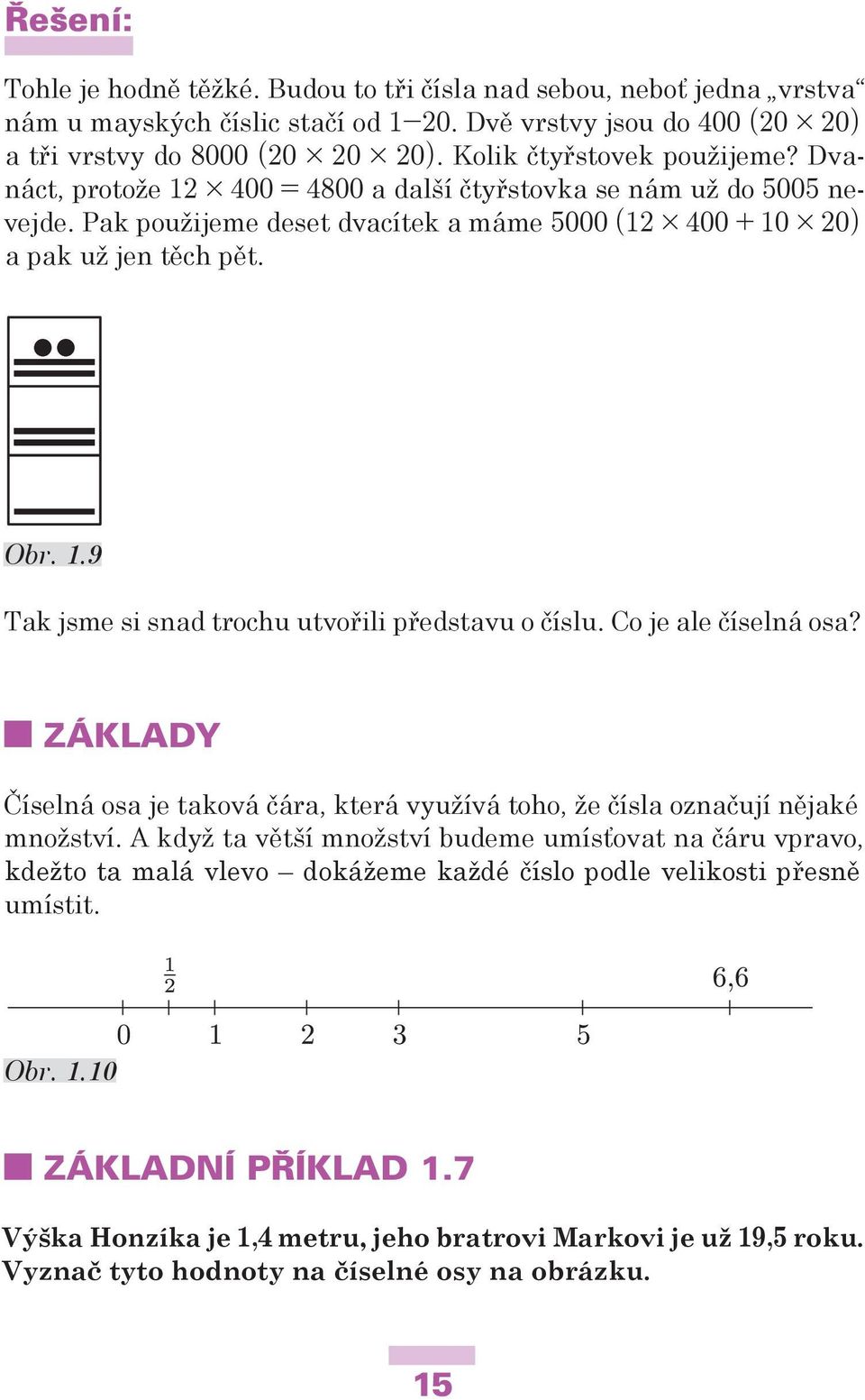 Co je ale číselná osa? ZÁKLADY Číselná osa je taková čára, která využívá toho, že čísla označují nějaké množství.