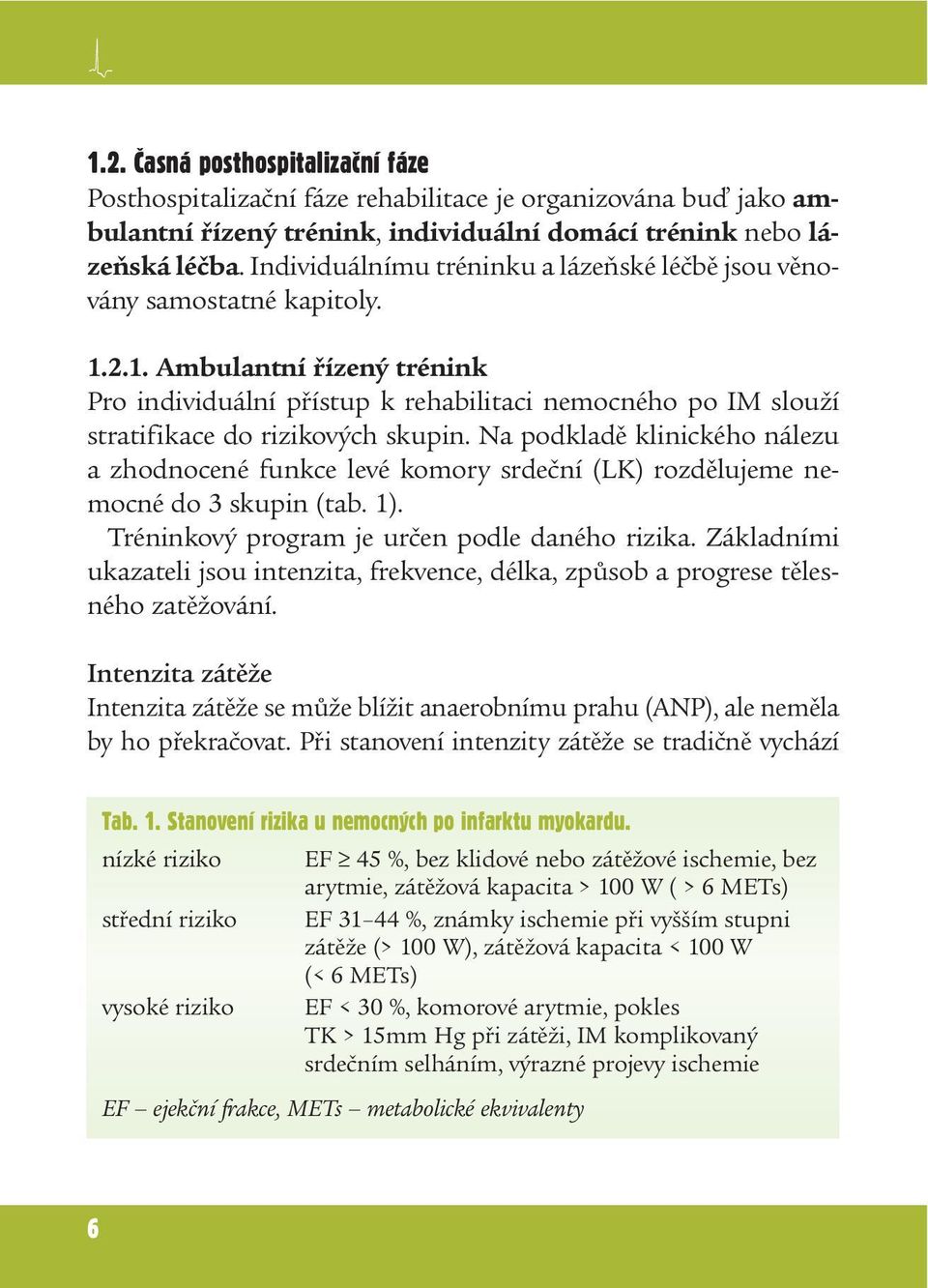 2.1. Ambulantní řízený trénink Pro individuální přístup k rehabilitaci nemocného po IM slouží stratifikace do rizikových skupin.