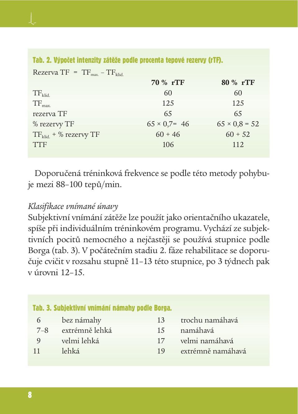 Klasifikace vnímané únavy Subjektivní vnímání zátěže lze použít jako orientačního ukazatele, spíše při individuálním tréninkovém programu.