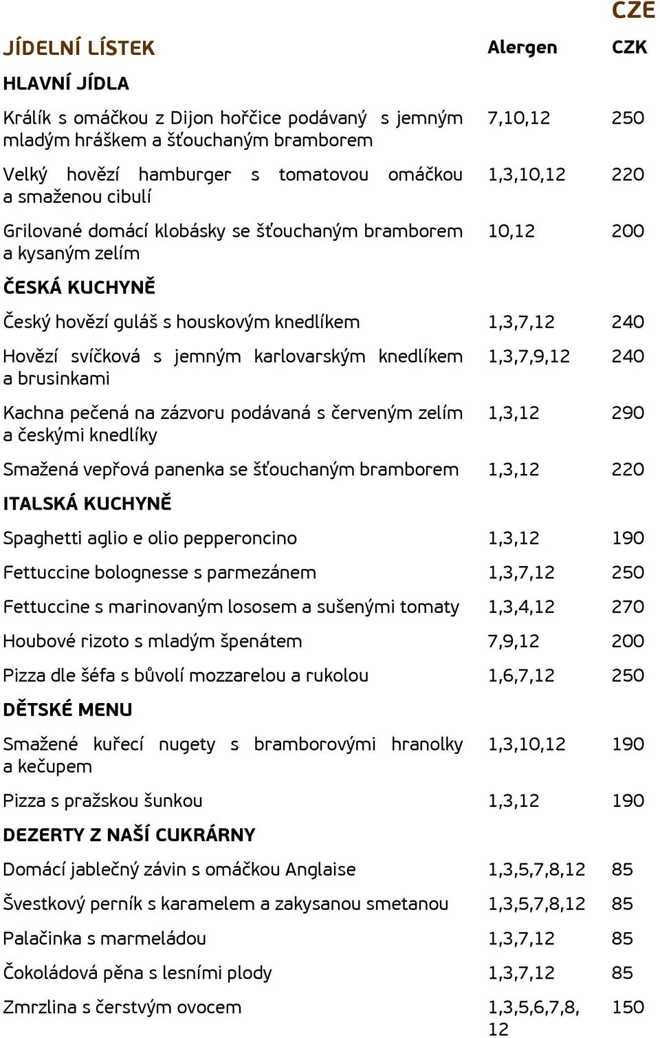 knedlíkem a brusinkami Kachna pečená na zázvoru podávaná s červeným zelím a českými knedlíky 1,3,7,9, 240 1,3, 290 Smažená vepřová panenka se šťouchaným bramborem 1,3, 220 ITALSKÁ KUCHYNĚ Spaghetti