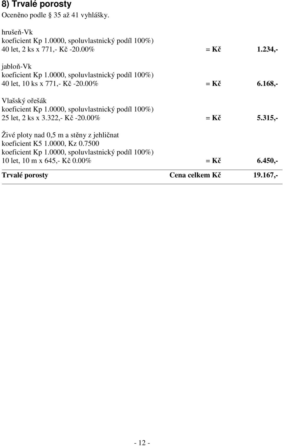 168,- Vlašský ořešák koeficient Kp 1.0000, spoluvlastnický podíl 100%) 25 let, 2 ks x 3.322,- Kč -20.00% = Kč 5.